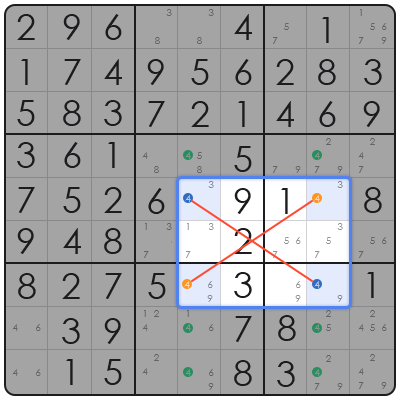 very hard sudoku